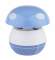 Противомоскитная ультрафиолетовая лампа (голубой) (12/144) ERAMF-04 ЭРА Б0038601